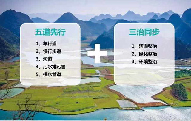 又一大事件，遵義將建一個民國小鎮(zhèn)！打造濱水生態(tài)文化景觀廊